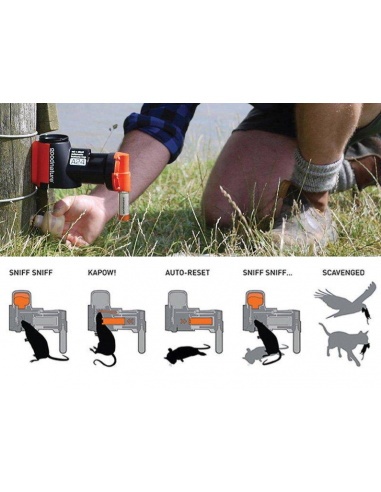 GOODNATURE AUTOMATIC RAT TRAP