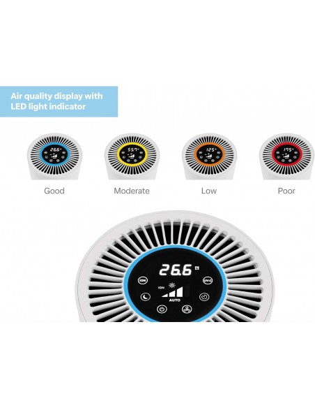 DIMPLEX BRAVA 5 STAGE AIR PURIFIER