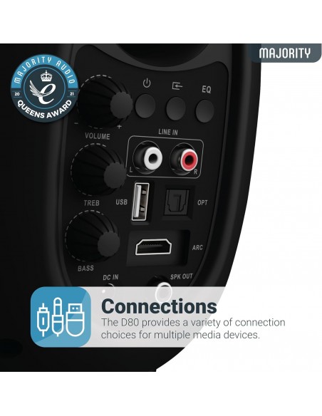 MAJORITY D80 BOOKSHELF SPEAKERS 80W