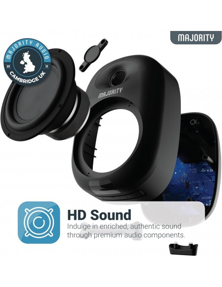 MAJORITY D80 BOOKSHELF SPEAKERS 80W