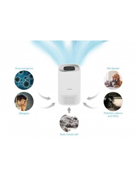DIMPLEX BRAVA 4 STAGE AIR PURIFIER