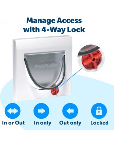 CLASSIC MANUAL 4-WAY LOCKING CAT FLAP