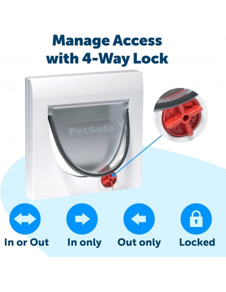 CLASSIC MANUAL 4-WAY LOCKING CAT FLAP
