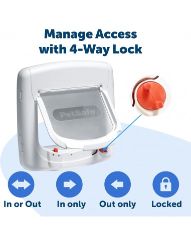 CLASSIC MAGNETIC 4-WAY LOCKING CAT FLAP