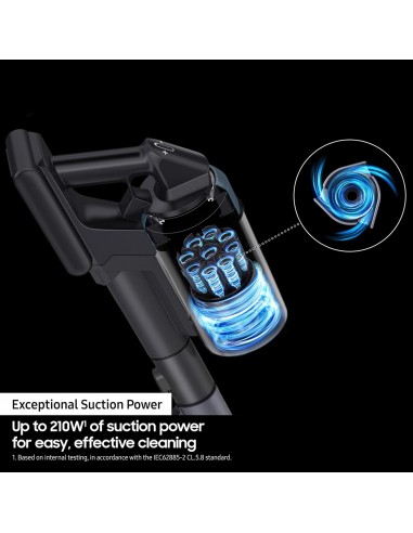 SAMSUNG JET 85 COMPLETE CORDLESS...