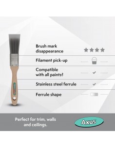 AXUS S-FINISH BRUSH GREY... 2