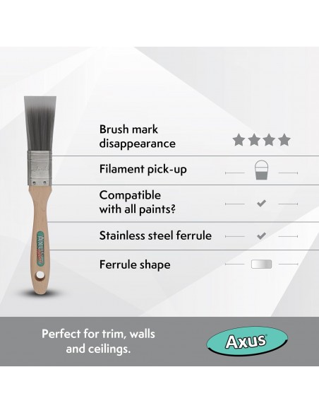 AXUS S-FINISH BRUSH GREY SERIES 1" 25MM