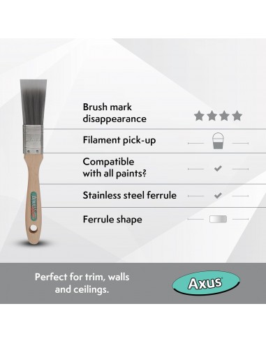 AXUS S-FINISH BRUSH GREY SERIES 2" 50MM