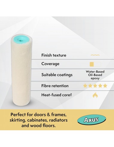 AXUS 100% WOOL DOUBLE CORE MINI...
