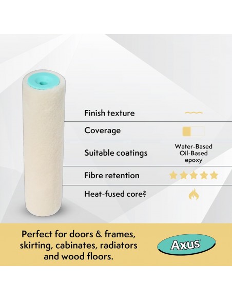 AXUS 100% WOOL DOUBLE CORE MINI ROLLER 6" 150MM 2PACK