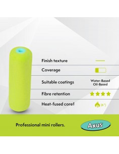 AXUS WOOD FINISHING MINI... 2