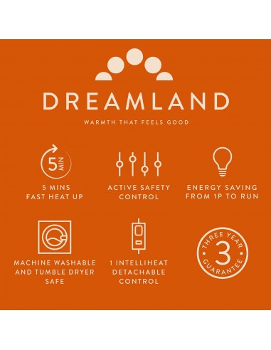 DREAMLAND REVIVE ME HEATPAD STANDARD