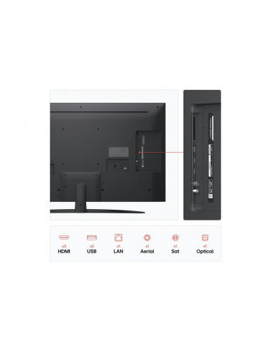 LG 50" NANOCELL AI NANO81 4K SMART TV