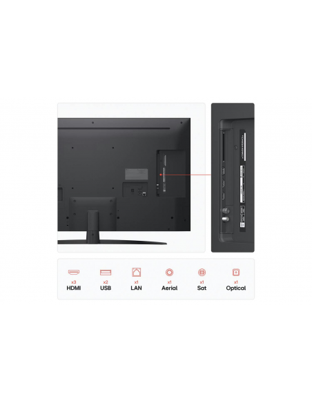 LG 50" NANOCELL AI NANO81 4K SMART TV