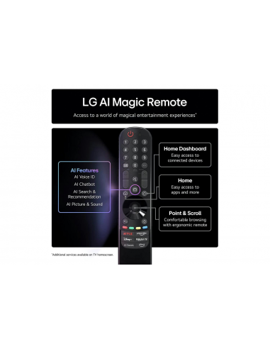 LG 50" NANOCELL AI NANO81 4K SMART TV