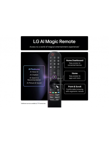 LG 50" NANOCELL AI NANO81 4K SMART TV