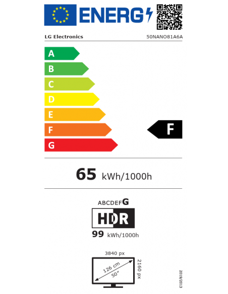 LG 50" NANOCELL AI NANO81 4K SMART TV