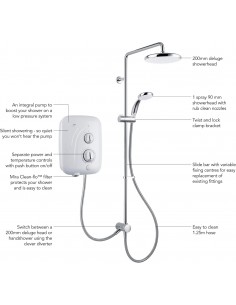 MIRA ELITE SE DUAL ELECTRIC... 2