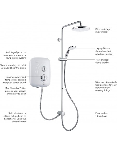 MIRA ELITE SE DUAL ELECTRIC SHOWER