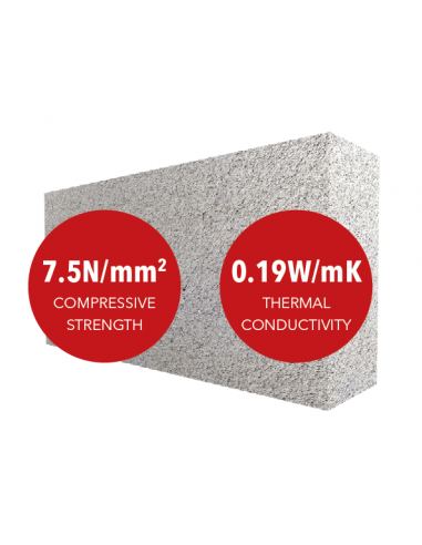 MANNOK AIRCRETE THERMAL BLOCK 100MM...
