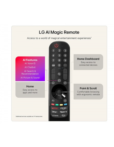 LG 50" QNED AI QNED7E MINI LED 4K...