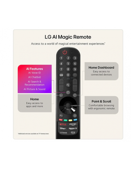 LG 50" QNED AI QNED7E MINI LED 4K SMART TV