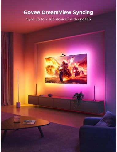 GOVEE ENVISUAL TV BACKLIGHT 3 LITE...